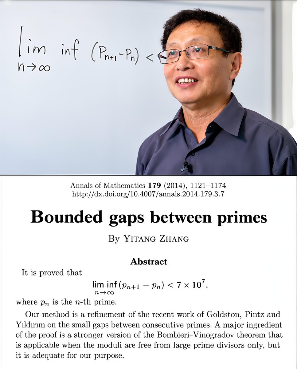 Math_files's tweet photo. In April 2013, a 58-year-old mathematician named Yitang Zhang submitted a paper to the prestigious Annals of Mathematics.

At the time, he was virtually unknown in the mathematical community.

After earning his PhD from Purdue University in 1991, Zhang struggled to find a permanent academic position. 

For years, he worked outside academia, including at a Subway sandwich shop, before eventually becoming a lecturer at the University of New Hampshire, where he taught undergraduate mathematics.

Yet throughout those difficult years, he continued pursuing his own mathematical research, particularly the mysteries of prime numbers.

In July 2012, while visiting a friend in Colorado, Zhang was sitting quietly in the backyard when an idea came to him. He had spent three years working on a problem involving the gaps between prime numbers, and suddenly he saw a way past an obstacle that had frustrated some of the world's leading number theorists.

Over the following months, he carefully developed that insight into a rigorous mathematical proof.

On April 17, 2013, he submitted his manuscript to the Annals of Mathematics.

The response was remarkable. Within just three weeks, the referees had delivered an unusually enthusiastic report, recognizing the work as a landmark achievement. The paper was formally accepted on May 21.

For centuries, mathematicians had wondered whether infinitely many pairs of prime numbers could occur within some fixed distance of one another.

The famous twin prime conjecture predicts that infinitely many pairs differ by exactly 2, such as 11 and 13 or 17 and 19.

Zhang did not prove the twin prime conjecture itself. Instead, he established something that had never been proved before: there are infinitely many pairs of consecutive primes whose difference is less than 70 million.

Seventy million might seem enormous when compared with 2. But the crucial breakthrough was that the gap was bounded by a fixed number, no matter how far along the number line one went.

It was the first proof that bounded gaps between consecutive primes occur infinitely often.

His discovery opened an entirely new chapter in number theory, inspiring mathematicians around the world to improve his bound. In 2014, Zhang received a MacArthur Fellowship in recognition of his extraordinary achievement.