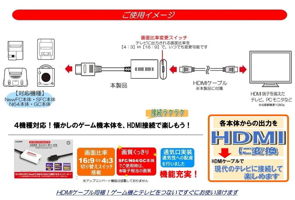 コロンバスサークル公式【いつかのゲームをいつまでも】 on X
