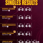 Photo by Minnesota Women’s Tennis (@GopherWTennis)