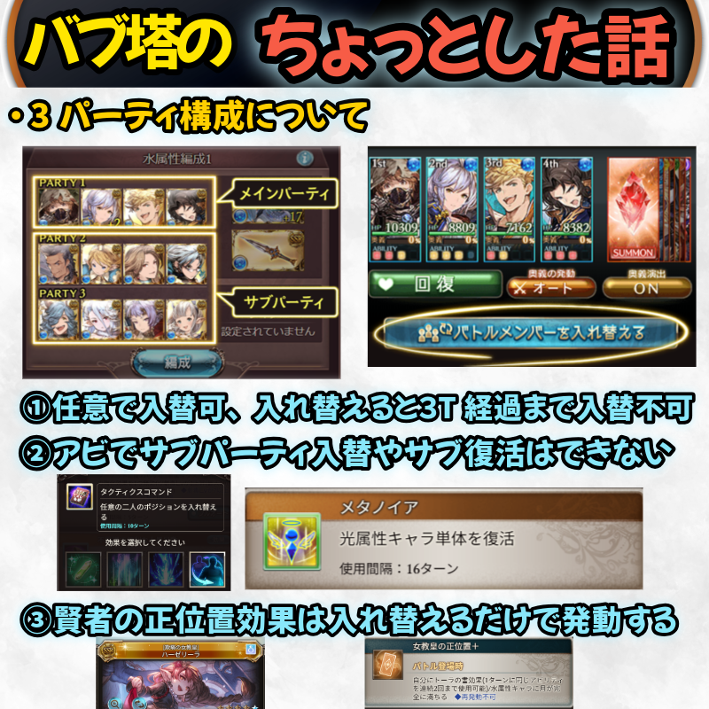 chaatilmitt's tweet photo. ちょっとしたバブ塔の話をまとめたよ。

バブ塔３パーティ構成つくるのちょっとめんどいな
と思うけど、報酬がうまいので挑戦してみてね～！ https://t.co/tVnPDo8KZX
