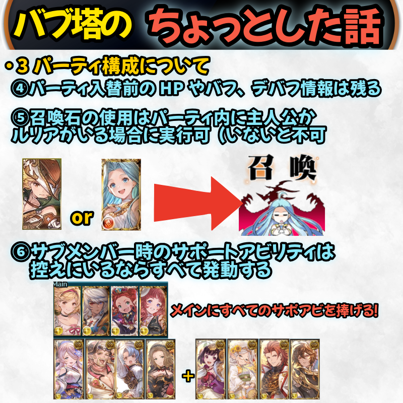 chaatilmitt's tweet photo. ちょっとしたバブ塔の話をまとめたよ。

バブ塔３パーティ構成つくるのちょっとめんどいな
と思うけど、報酬がうまいので挑戦してみてね～！ https://t.co/tVnPDo8KZX