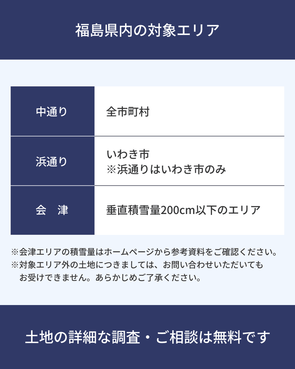 ainergy_jp's tweet photo. 【用地募集】持続可能な再エネ社会に向けて
「低圧蓄電所」の設置候補地を募集しています！

福島県内の対象エリアで30㎡以上の土地をお持ちの方、
ご相談やご紹介をお待ちしております。

詳細はHPへ！https://t.co/uAYrFKtm10 https://t.co/NjTmBhDQTx