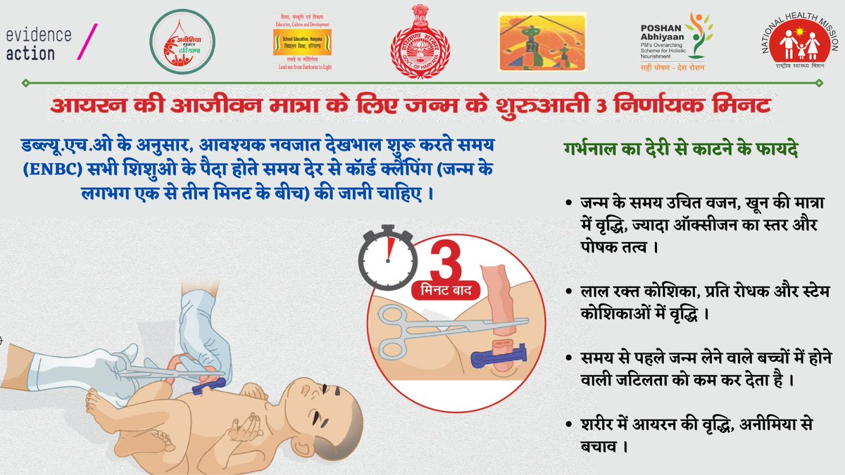 NHMHRY's tweet photo. #IFASupplementation
प्रसव कक्ष के स्वास्थ्य कर्मी, आवश्यक नवजात देखभाल शुरू करते समय (ENBC) सभी शिशुओ के पैदा होते स���य देर से कॉर्ड क्लैंपिंग (जन्म के लगभग एक से तीन मिनट के बीच) करना सुनिश्चित करें ।
#AnemiaMuktHaryana #SolidBodySmartMind #PointOfCare #HealthforAll #NHMHaryana https://t.co/Y4o8kNKBE3