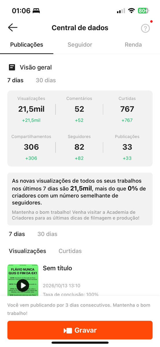 httpthroughdark's tweet photo. servindo o exercício do lula onde o sol não bate::::: no kwai

#EXERCITODELULAEMCAMPO https://t.co/EHXwKTA3Un