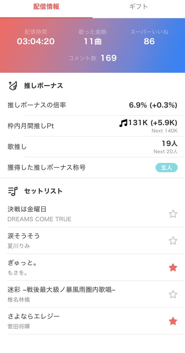 ur888colorsing's tweet photo. 本日の作業配信枠来てくださりありがとうございました！(＞ω＜)b
あっという間の3時間でした✨️
今後の方針について、また画像でアップさせてもらいます( * ॑꒳ ॑*)
 #ColorSing  #歌ライバー  #仲間募集中 https://t.co/yLW1fy7UKD