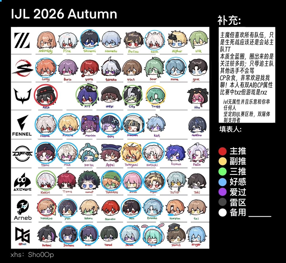 szkU217's tweet photo. 这样就比较全了吧～扩列比较随缘，会在比较固定的时间登录推特所以可能互动有延迟
我是Suzuko/雀子，叫我什么都行
最在意红雪，人类是🍯🐙
（悄悄说关于CP：美帝我可能只接受cb向TT但是现在已经不太在意了，只要不特意来和我讨论就都OK）
最后一张是昨天晚上到现在的感受） https://t.co/TcxdyPbCAU