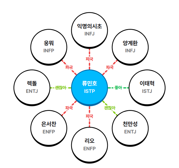 _kkungkkung's tweet photo. 제발이란감정 https://t.co/TxMl1wr2ku