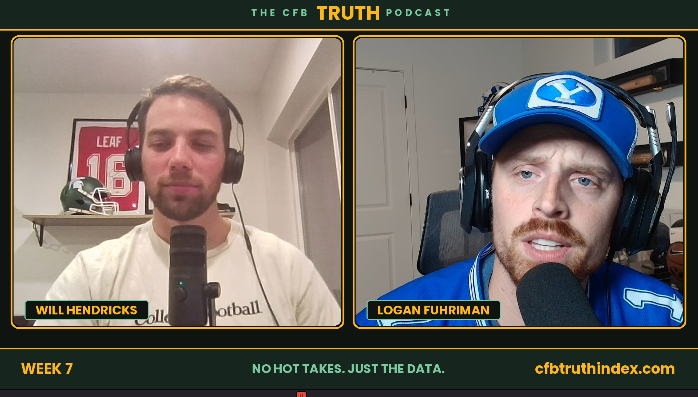 CFB_Truth_Index tweet picture