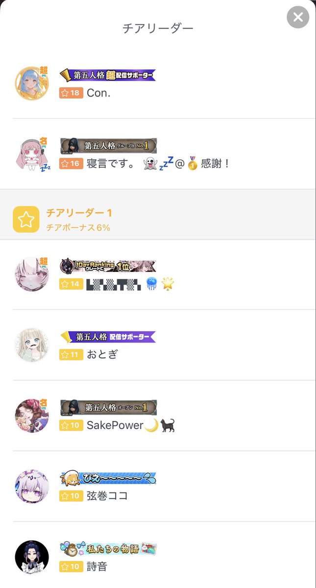 hoippan's tweet photo. チアリを取ってくれた方々も本当にありがとうございます‼️
これからも配信頑張るのでいっぱい見に来てくれたら嬉しい‼️ https://t.co/3gRZkRvLi7