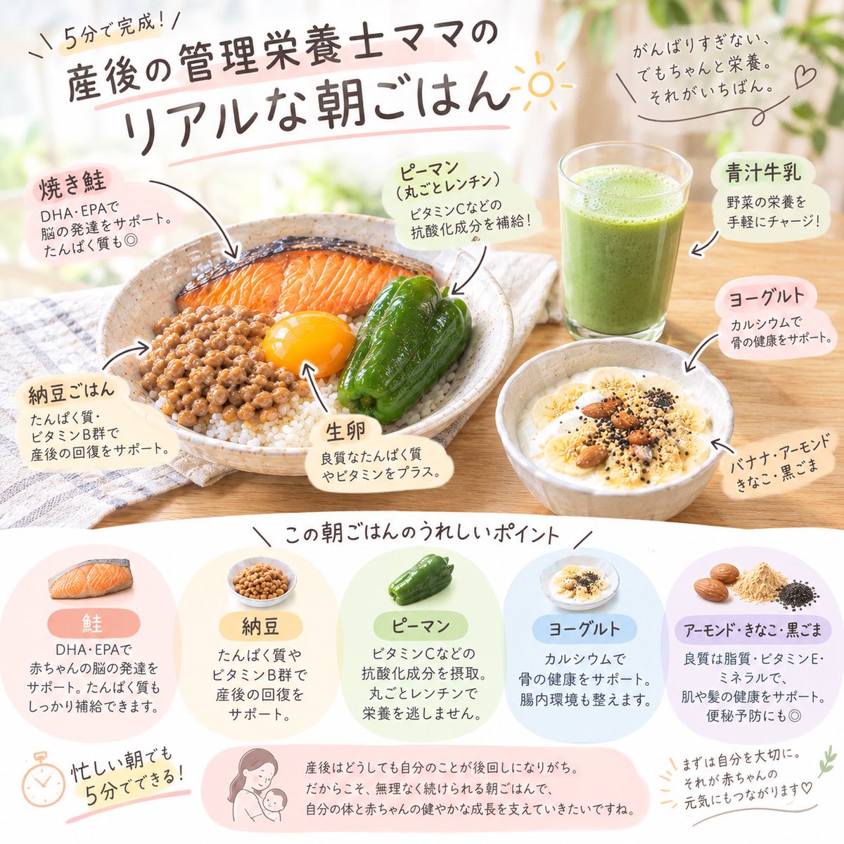sato_studentweb's tweet photo. 産後（特に栄養を失いやすい授乳中）のママに知ってほしい🍚✨

管理栄養士ママのリアルな朝ごはん！
ほぼのせるだけ＆レンチン5分で、たんぱく質約30g🙌

産後の身体づくりを食事で支えながら、#DXUP の職業訓練もがんばります♡ https://t.co/NdcWK4s1FQ
