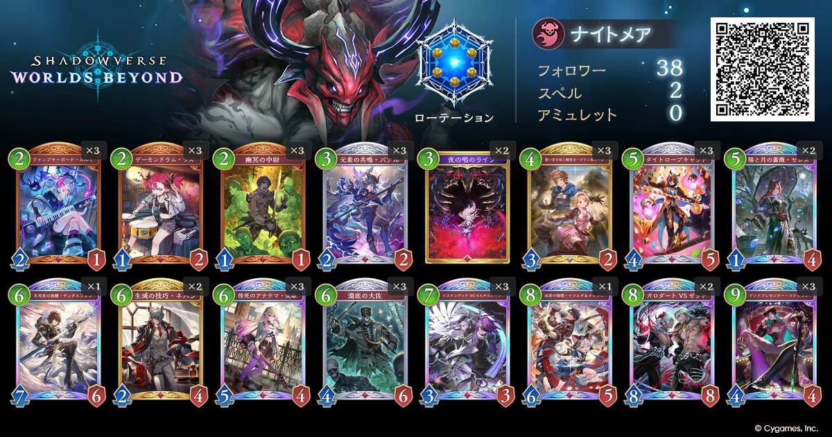 beyond_meta_'s tweet photo. 【Beyond到達速報】
『ミッドレンジナイトメア』でBeyondランク到達を確認。
ナイトメアランキング77位・CR1920を確認。

実績デッキはこちら👇
https://t.co/8mLX98UTwb
#シャドバWB #BEYONDMETA https://t.co/I7pVtyARvu