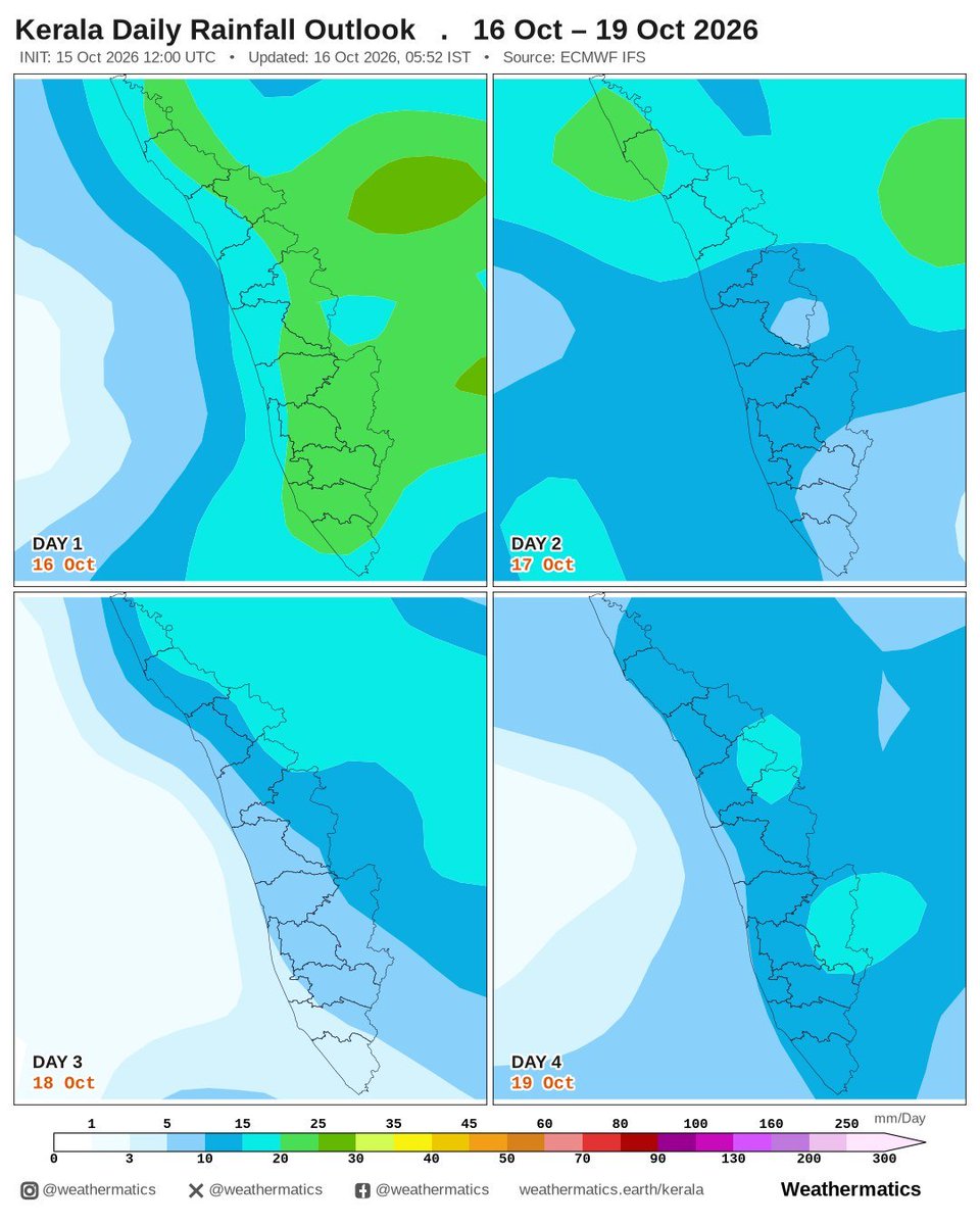 weathermatics's tweet photo. 1. Moderate rain is very likely across KL on Fri and Sat with isolated heavy spells.
2. Scattered moderate showers with isolated heavy will continue across KL on Sun and Mon.
#kerala #rain #monsoon #weather https://t.co/YCRRAQcTyO