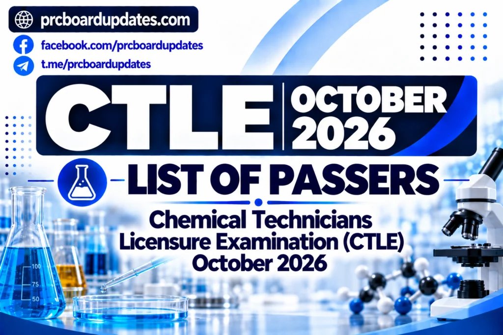 prcboardupdates's tweet photo. CTLE October 2026
✔️ List of Passers: Chemical Technicians Licensure Examination
✅ https://t.co/suJr0vOcFJ
#prcboardupdatesdotcom #prcboardupdates #CTLE #ChemicalTechnician https://t.co/fOrhsdNtYV