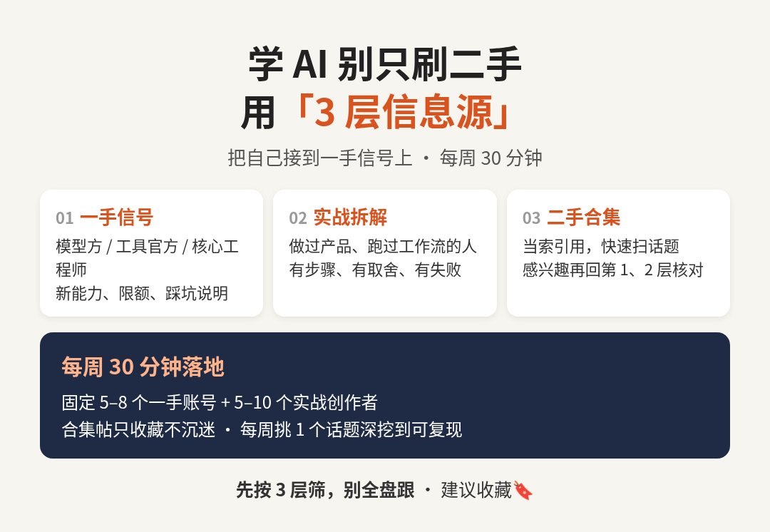 Zklnbp's tweet photo. 学 AI 别只刷二手转述：用「3 层信息源」把自己接到一手信号上👇

国内看到的很多是翻译、合集、二创。不是没用，但如果只停在这一层，你会永远慢半拍。

【第 1 层｜一手信号】
跟模型方、工具官方、核心工程师：新能力、限额变化、踩坑说明，优先看他们。

【第 2 层｜实战拆解】
找「做过产品 / 跑过工作流」的人：有步骤、有取舍、有失败案例。比纯安利清单更值钱。

【第 3 层｜二手合集】
当索引用：快速扫话题、补盲点。看到感兴趣的，再回到第 1、2 层核对原文。

怎么落地（每周 30 分钟）：
① 固定关注 5–8 个一手账号（模型/工具/工程师）
② 再加 5–10 个实战型创作者（写工作流、晒仓库、讲失败）
③ 合集帖只收藏不沉迷；每周挑 1 个话题深挖到可复现
④ 建一个简单笔记：工具名 → 能解决什么 → 我试没试 → 结论

判断一条信息值不值得跟：
· 有没有可复现步骤？
· 有没有成本/限额说明？
· 是不是刚过时的旧截图？

建议收藏🔖 下次再刷到「100 个必关账号」时，先按这 3 层筛，别全盘跟。
你现在信息源更偏哪一层：一手、实战，还是合集？

#AI学习 #信息源 #AI工具