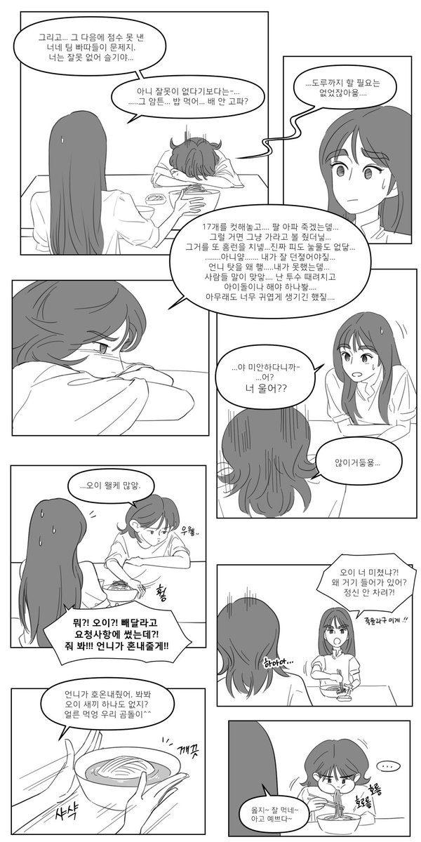 Bear_of_rv's tweet photo. 저번에 그렸던 타자와 투수🐰🐻

#4장안에어떻게든끝내려다보니갑분뽀뽀엔딩 https://t.co/KLzPtwxnn0