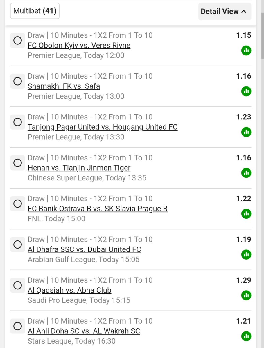 SigidiBets's tweet photo. 💣💸 BAFETHU, JUMP INNN! 🔥🚀

R10 TO R19,000 💰⚡️

From R10 to R19K… BAFETHU, THIS ONE HAS SERIOUS BOOM POTENTIAL! 😮‍💨💣🔥 LET'S GET THIS BAG! IN SIGIDI WE TRUST! 🚀💸

💥 Betway Booking Code: BW7A3F8F7E 💥

🚨 R1 MILLION LEADERBOARD IS LIVE ON BETWAY PREMIERSHIP! 🏆⚽
Bet on your favourite PSL action for your shot at a share of R1,000,000! 💰🔥

👉 SIGN UP HERE on Betway: https://t.co/yI4L6WO4Dm

🎰 Gamble responsibly. Only bet what you can afford to lose.
T&Cs apply. 18+