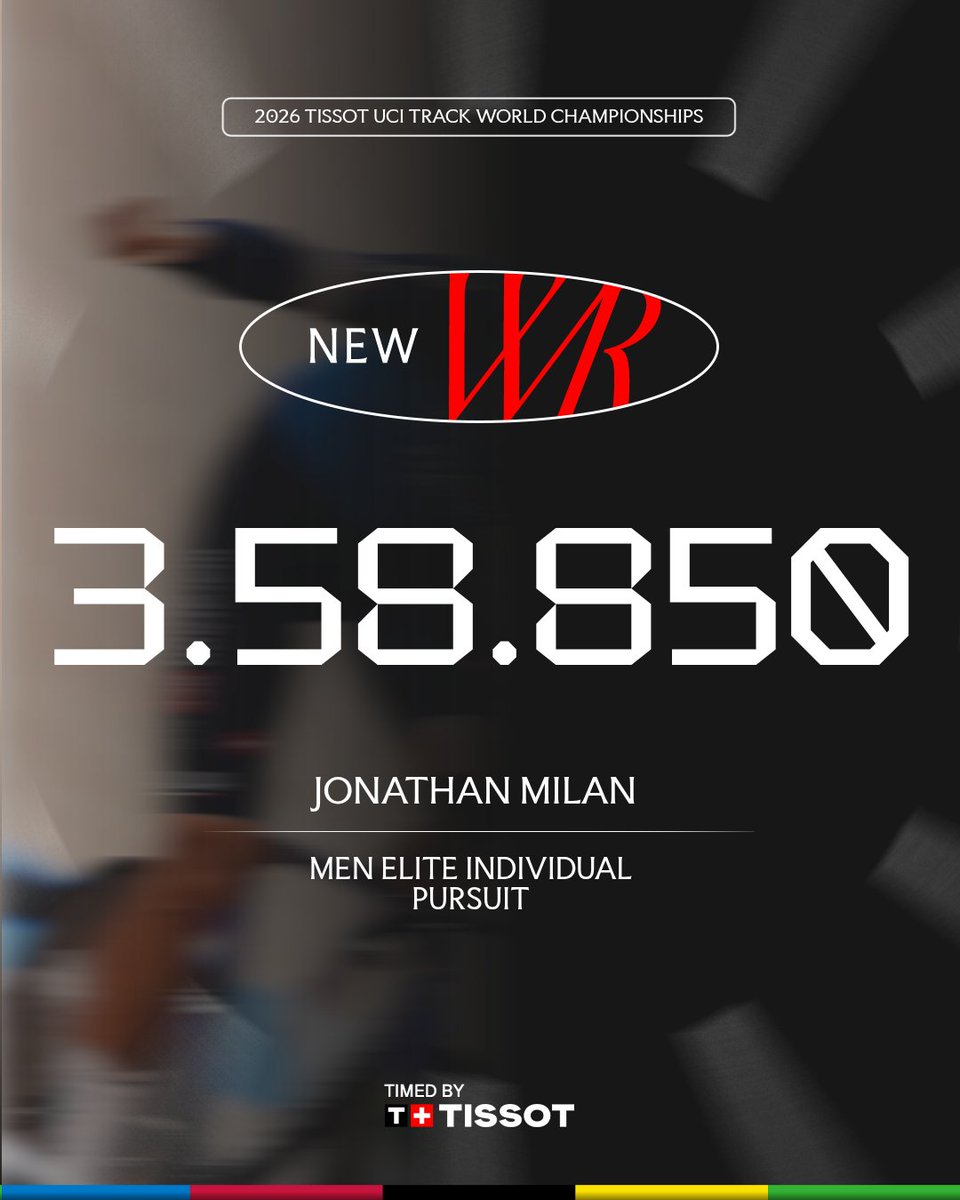 UCI_Track's tweet photo. NEW WORLD RECORD 🕐

Jonathan Milan smashed the UCI World Record in the Men Elite Individual Pursuit!

#Shanghai2026 #TrackCycling | Timed by @TISSOT https://t.co/rjYyRaSlHI