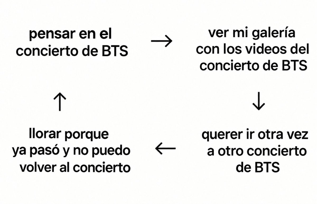 koowiit0's tweet photo. mis dias se resumen en https://t.co/ONyBoMdBvg