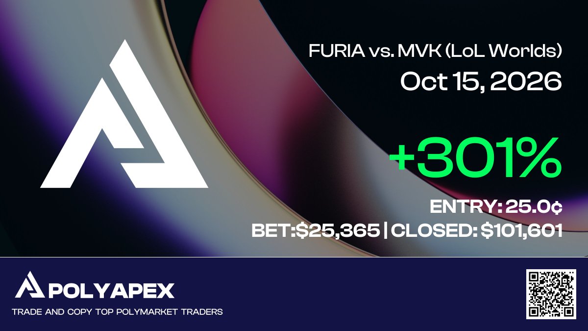 PolyApexBot's tweet photo. @mahera777 @PolymarketTrade just use polyapex https://t.co/MotwwhgChW