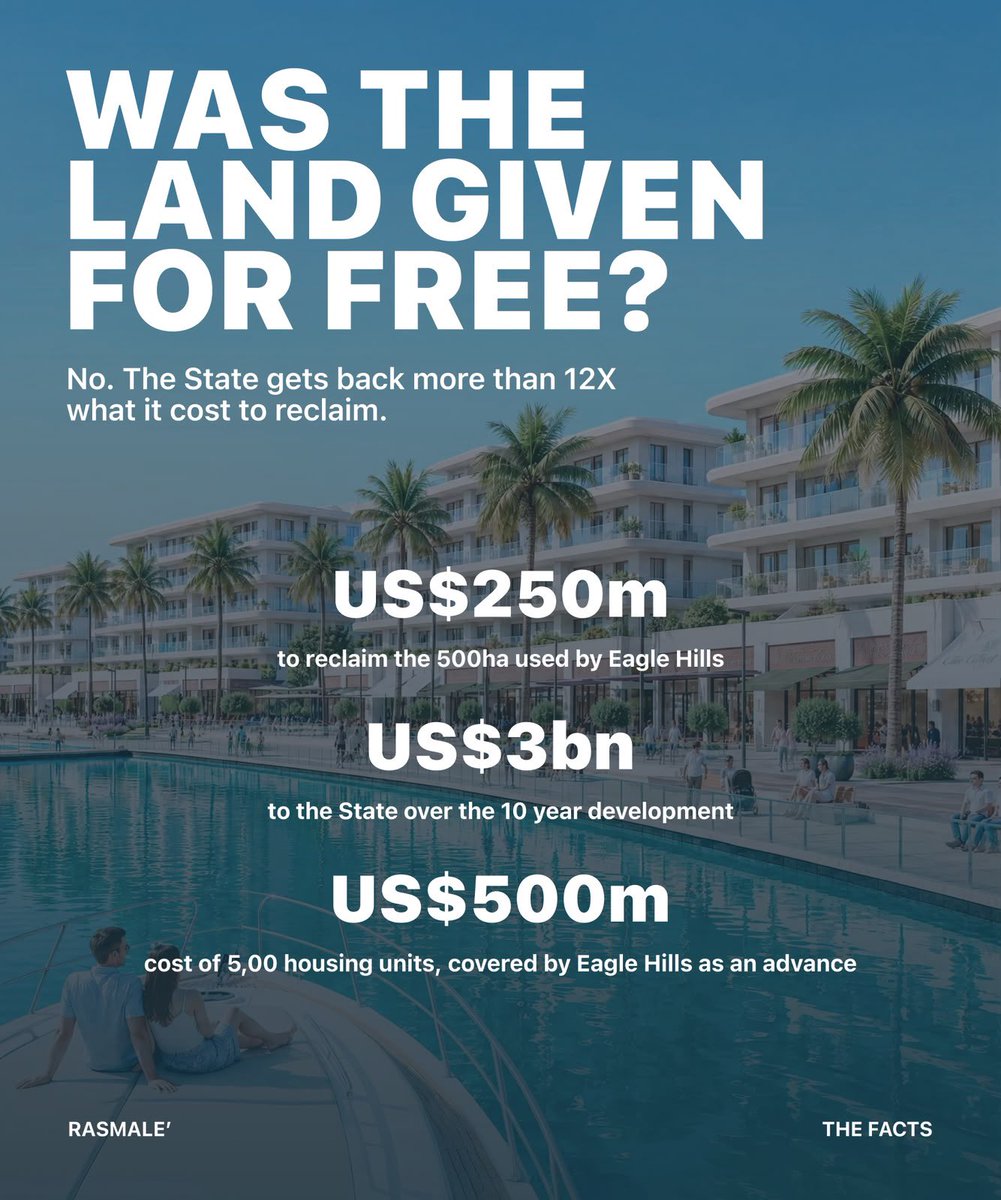 Willdhaaan's tweet photo. #BuildRasMale
#RasMaleFacts
#EagleHillsForMaldives
#DhivehingeRasMale https://t.co/DfIv78Y0CP
