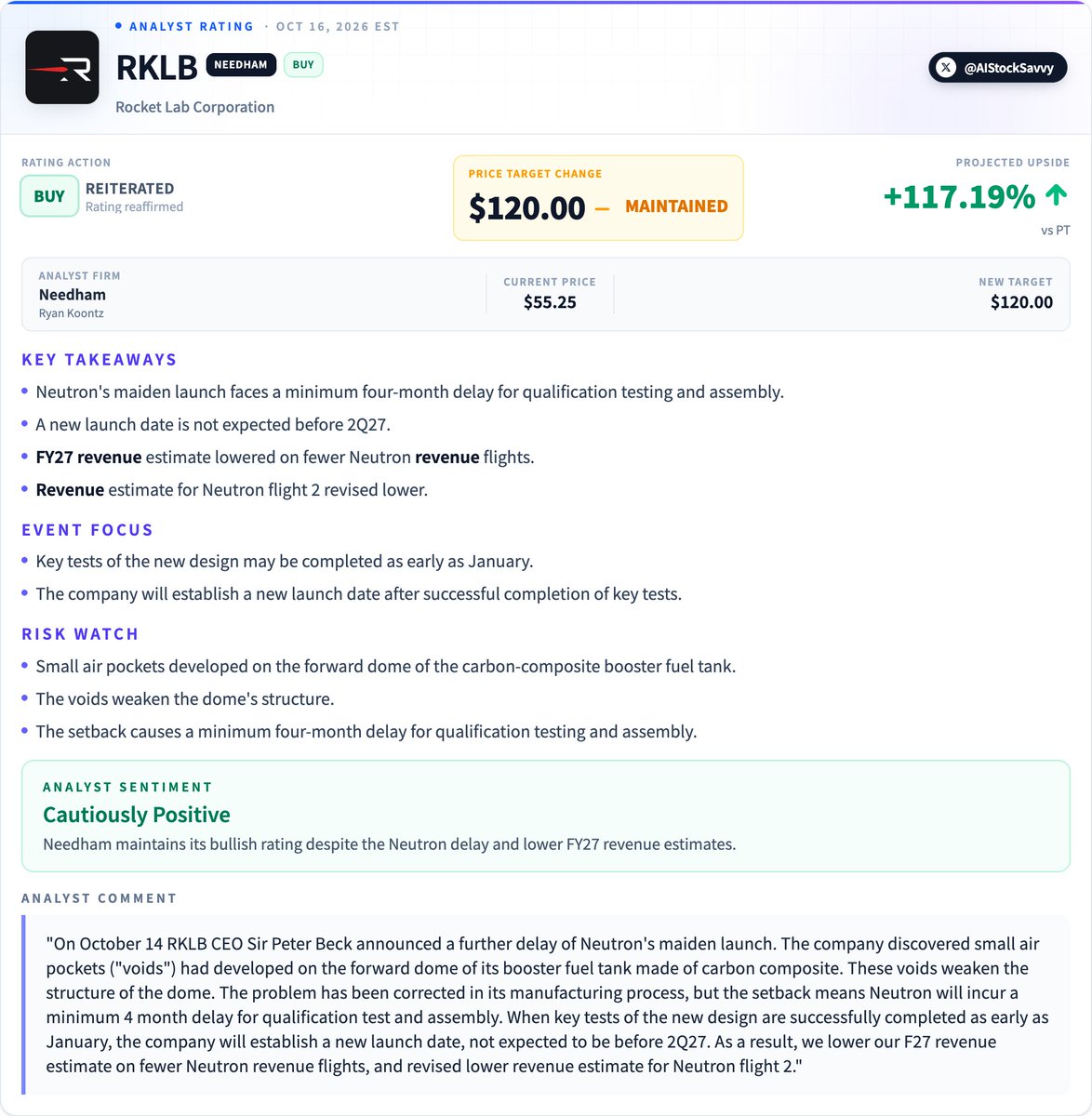 AIStockSavvy tweet picture