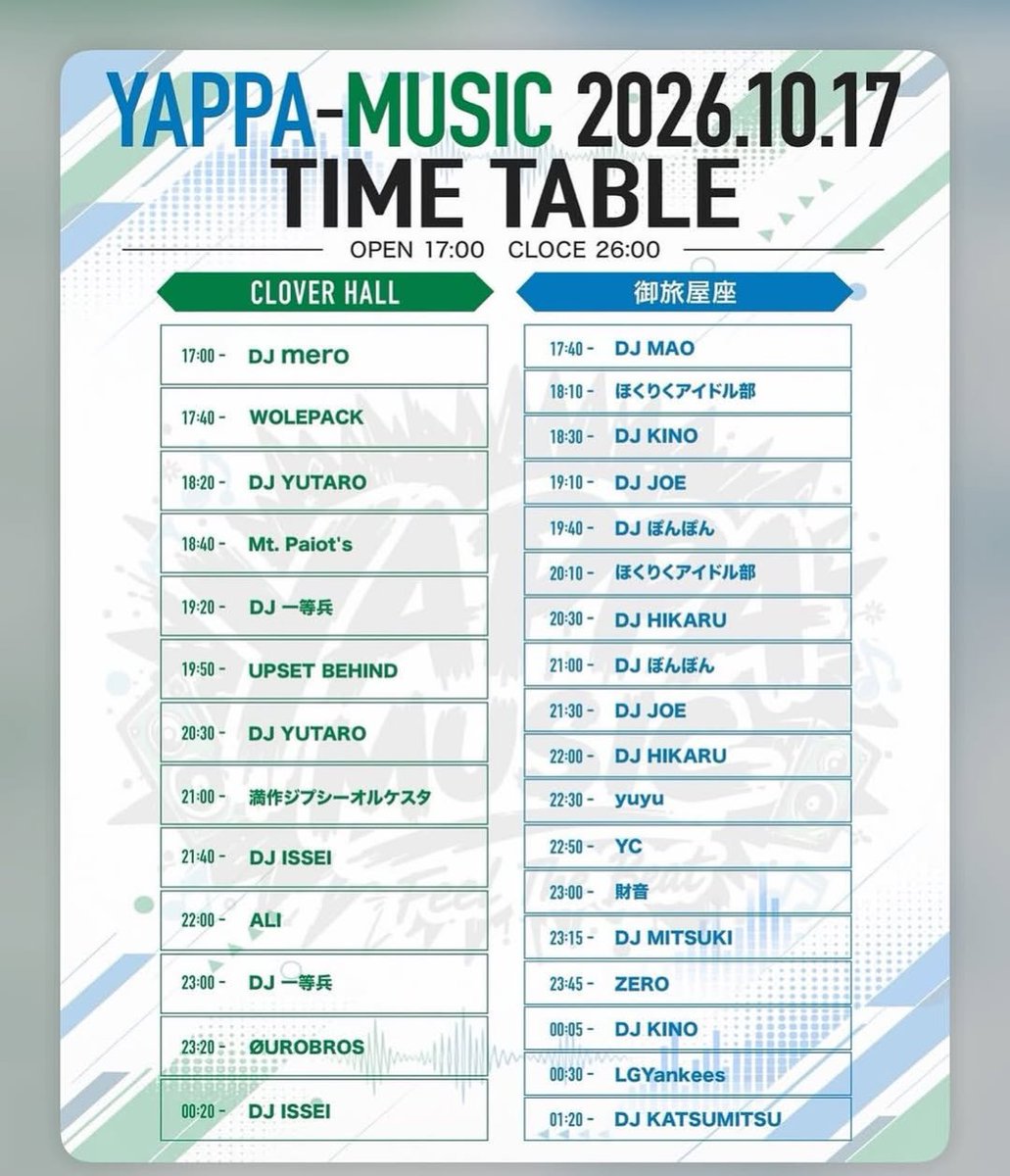 RedYajin's tweet photo. 明日はいよいよコチラ！

2026.10.17 (Sat)
YAPPA-MUSIC

CLOVER HALL
御旅屋座

-ACT-
#ØUROBROS
#ALI
#Mt.Paiot's
#UPSET BEHIND
#WOLFPACK
#満作ジプシーオルケスタ
LGYankees with FUMITO SUZUKI &amp; MANA
北陸アイドル部
ZERO
財音
YC
yuyu https://t.co/YnfIb3sxN6