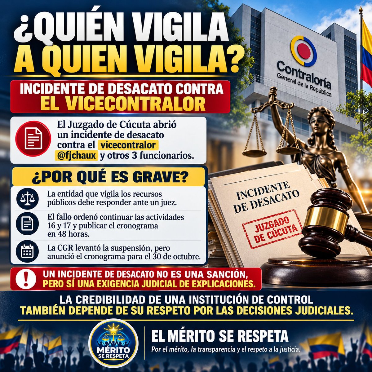 MeritoSeRespeta's tweet photo. 🚨 Hablemos sobre el DESACATO de la @CGR_Colombia 

La Contraloría tiene a su Vicecontralor @fjchaux y otros 3 funcionarios vinculados a un incidente de desacato por el concurso de 3.144 cargos.

¿Qué mensaje envía esto a quienes confiaron en el mérito?
🧵 ¼ https://t.co/etLlpyWLOX