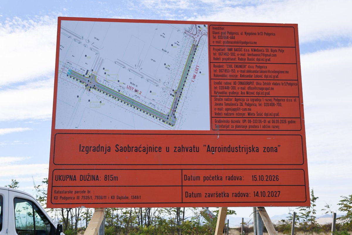 GradPg's tweet photo. Glavni grad nastavlja snažan investicioni ciklus; Počela izgradnja nastavka Bulevara Veljka Vlahovića ⬇️

https://t.co/Tv49HDiwjp https://t.co/nYDZyL7Qgb