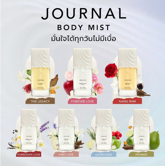 mocopick's tweet photo. เซ็ต A 4ขวด = 830฿
เซ็ต B 2ขวด = 460฿
ส่งตรงไม่มีค่าจัดส่งค่ะ
#JOURNALxFOURTH
#JOURNALBoutiqueTH
#Fourthnattawat https://t.co/U1OImMVMeK