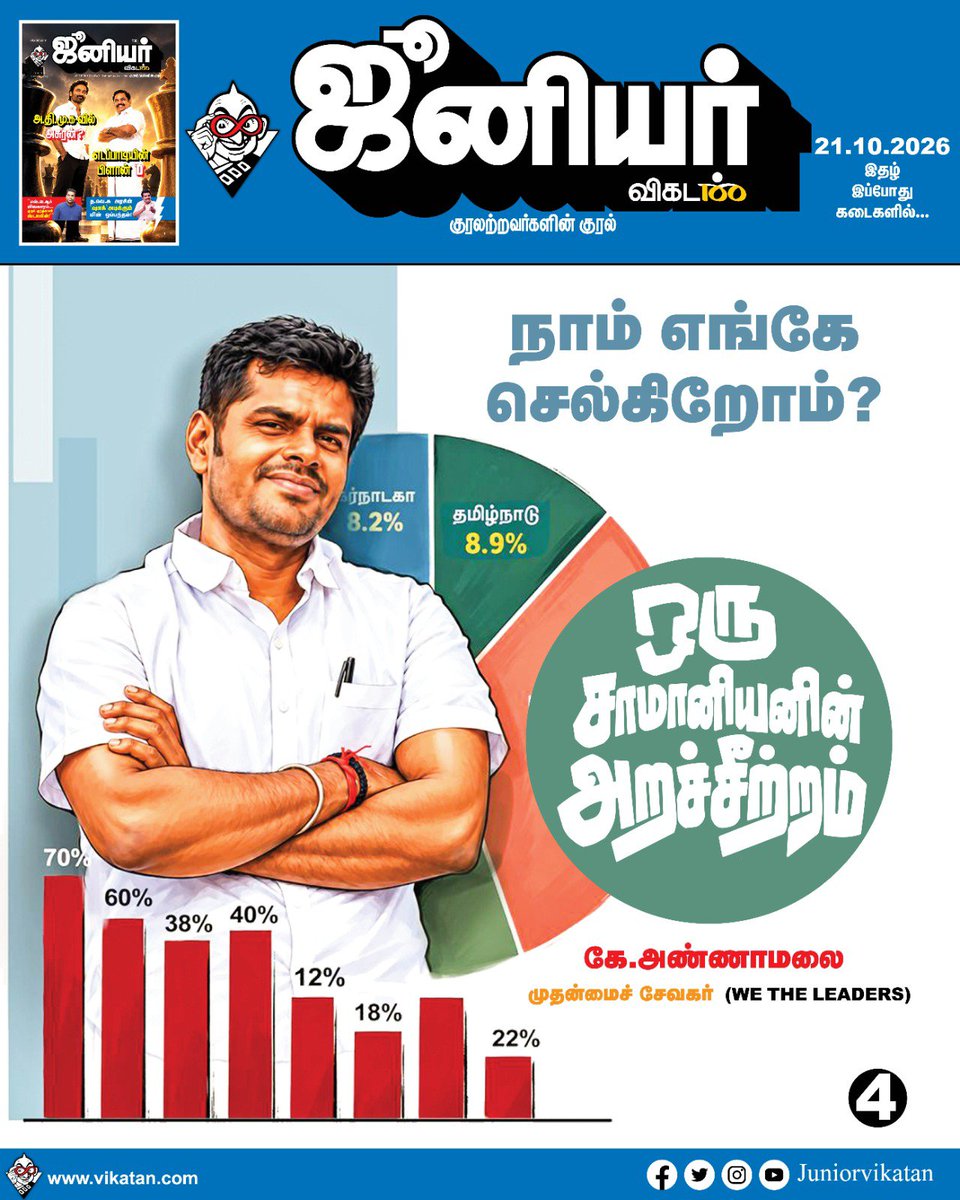 Mathesh80801152's tweet photo. இதுதான் கூட்டுறவுக் கூட்டாட்சி. இதுதான் “Nation First” என்ற சிந்தனை

— அண்ணாமலை https://t.co/m79SmeOaVg