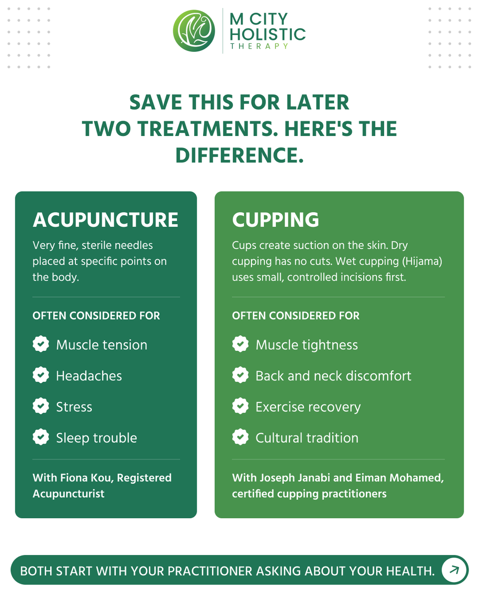 mcityholistic's tweet photo. Needles or cups? Which one is right for you?
If you’ve been curious about acupuncture or cupping but aren’t sure where to start, you’re not alone!
(647) 255-7501 | https://t.co/D55LU56vml
#Acupuncture #CuppingTherapy #Hijama #HolisticWellness #NaturalWellness #Mississauga https://t.co/CcctefpBcB