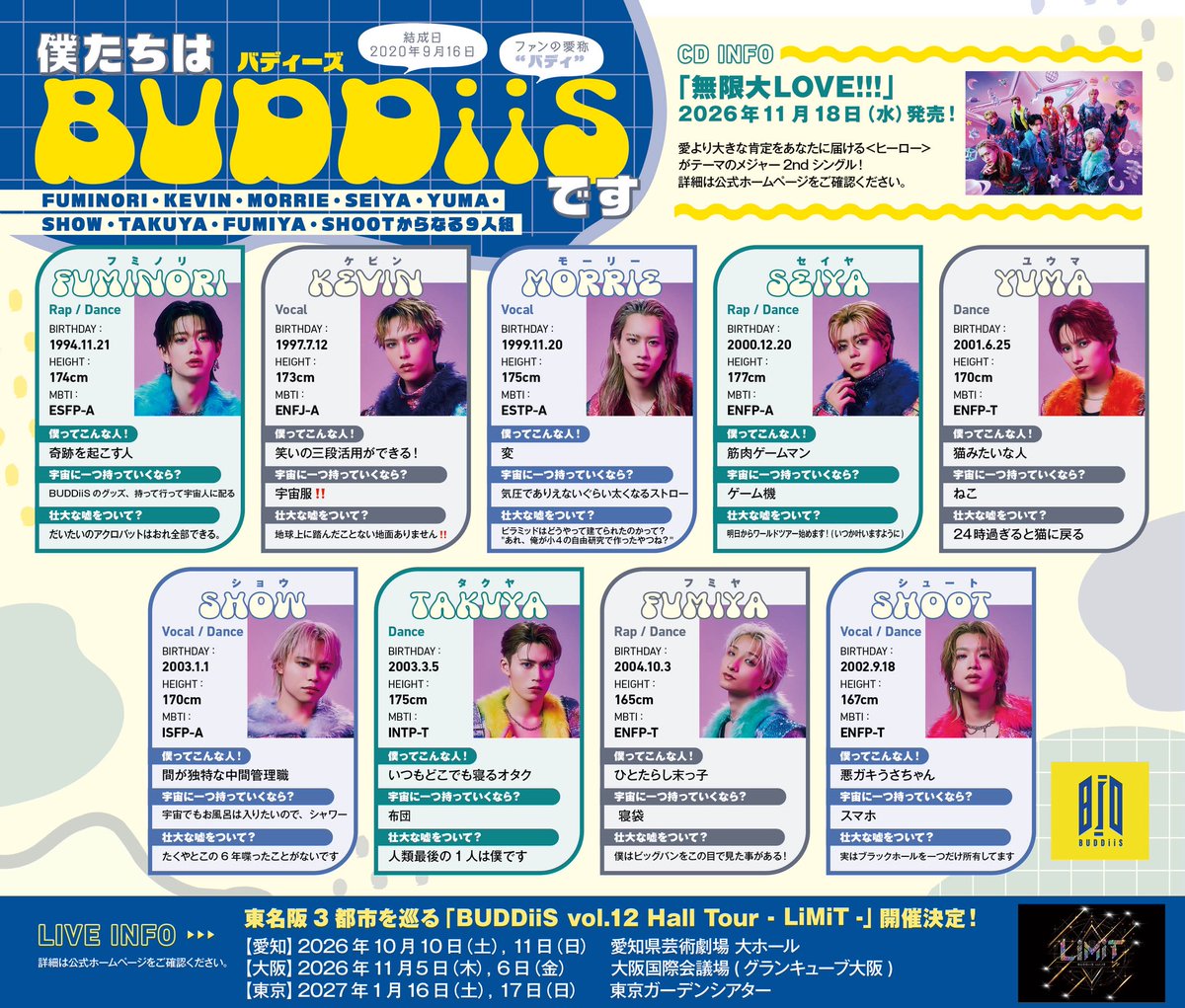 buddiis's tweet photo. 📢本日 21:00 〜放送
テレビ朝日系『ミュージックステーション』に出演します🎶

#EBiDAN 所属 #BUDDiiS です🌟

本日選抜のFUMINORI、KEVIN、FUMIYA、SHOOTの個人プロフィールはツリーをご覧ください📱👀

#Mステ
#YesEBiDAN https://t.co/NoYgx0daxg