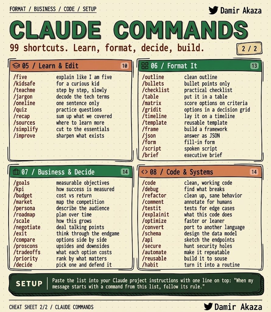 Damir_Akaza's tweet photo. I unlocked the full power of my Claude
My personal guide to shortcut commands

Most people type massive, rambling blocks of context into Claude, and then wonder why they receive generic, overly polite summaries in return.

I got tired of spending five minutes writing out background instructions for every single prompt, so I built and tested a system of direct behavioral triggers.

Instead of writing long paragraphs to guide the model, a single slash command does the job:

Type /devil, and Claude instantly acts as a ruthless venture investor that tears down the weakest assumptions in your plan.

Type /reframe, and it immediately breaks down your problem from three completely different angles you never considered.

Type /tighten, and it cuts your text by a third without losing a single critical fact.

What this changed in my daily workflow:

Speed: a single command completely replaces two paragraphs of tedious setup instructions.

Depth: the model skips robotic politeness and immediately dives into deep, analytical substance.

Consistency: every task from code reviews to investor pitches gets solved to a predictable standard, without rolling the dice on every new chat.

I organized these commands across the core categories and packaged them into the cheat sheet below.

Save this to your bookmarks so you have it ready, and test a few commands on your hardest tasks today.