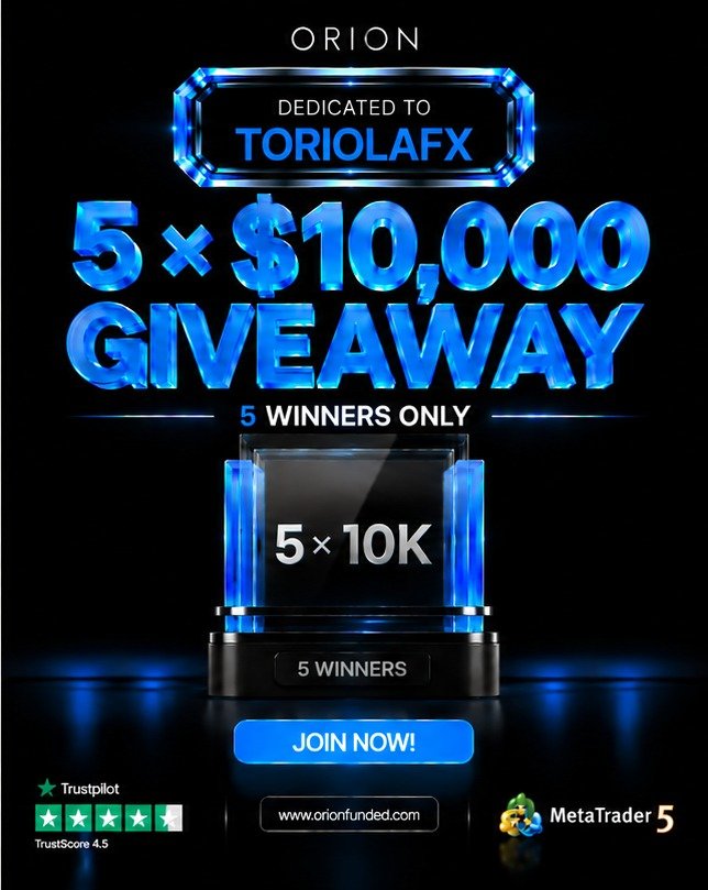 ToriolaFx's tweet photo. 5 x $10,000 GIVEAWAY 🎁💸

1️⃣ Follow; 🔗
@Orionfundedcom || @OrionAffiliates || @ToriolaFx

2️⃣ Like, Repost and Tag 2 Friends 🔁👥

3️⃣ Also Follow; 🔗
@crypt_whisper || @Chizzy_tm 

Get 50% off your First Challenge with Code: TORIOLAFX50 🎟️

📆 Winners in 72 hrs, Good Luck! ⏳️ https://t.co/clIjHo2PoY