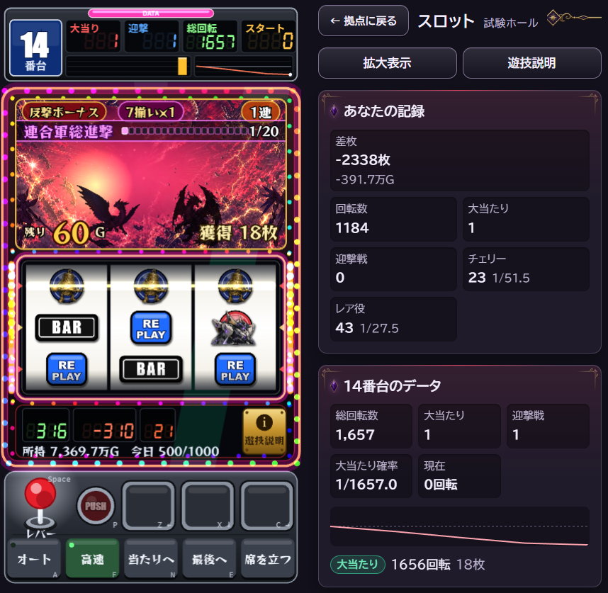 ark_homu's tweet photo. スロットが導入されます

国ごとにホールが追加され
国王が設定を決めれて収益は国庫に入ります

#方舟のホムンクルス
#はこほむ https://t.co/L2E7Vz3bNn
