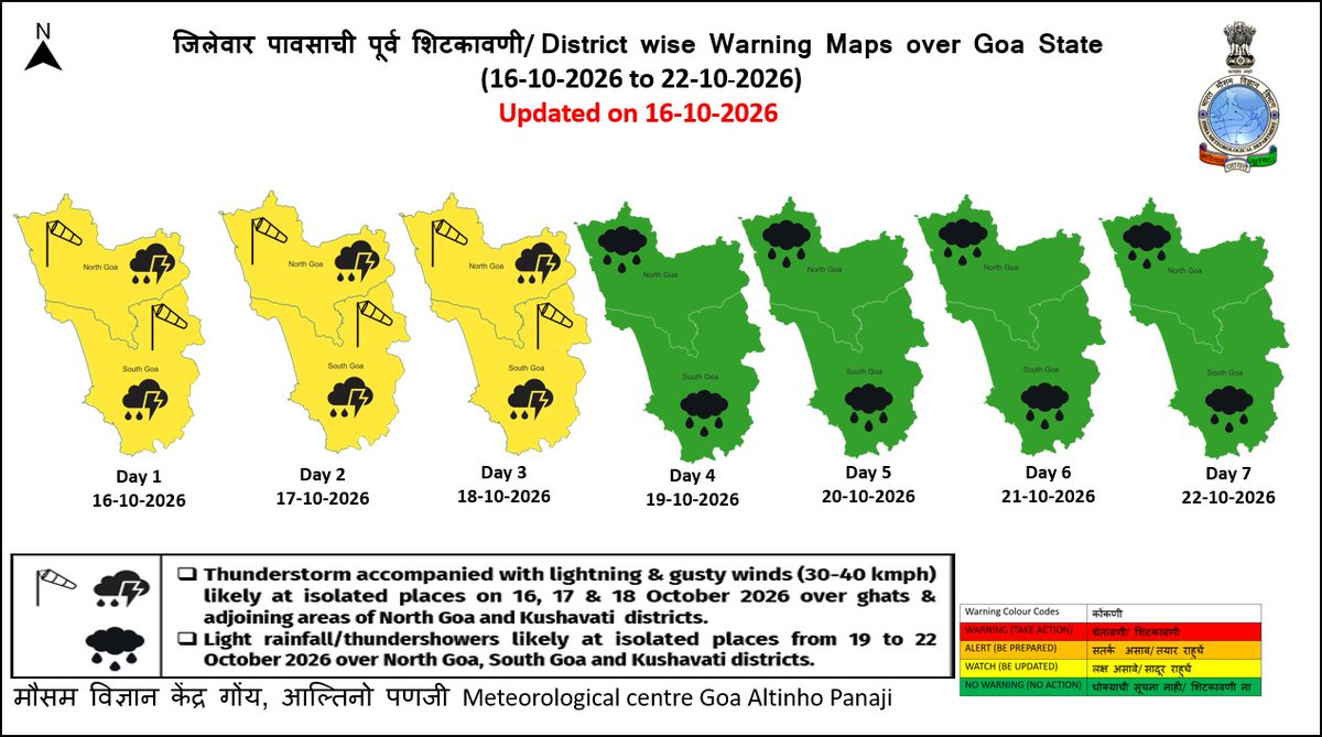GoaImd's tweet photo. Weather Forecasts &amp; Weather Warnings issued by IMD GOA on 16.10.2026 https://t.co/3Hzs9RG1o1