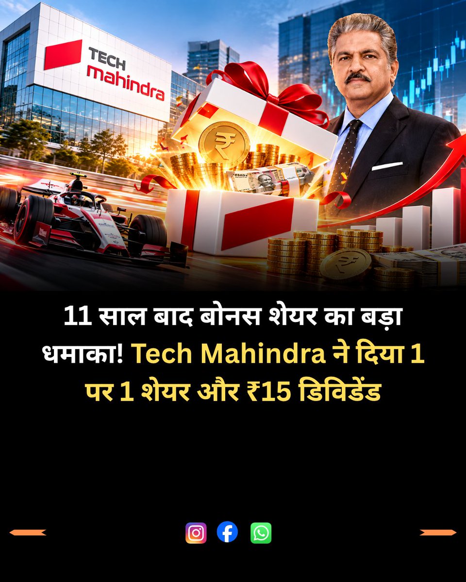 sharem_mania's tweet photo. 11 साल का सूखा खत्म! टेक महिंद्रा ने 1 पर 1 बोनस शेयर और 15 रुपये डिविडेंड का किया बड़ा ऐलान। क्या आपक�� मिलेंगे फ्री शेयर और क्या है रिकॉर्ड डेट? 

पूरी खबर पढ़ें 👉 : https://t.co/MaEKYjwmNc

#TechMahindra #BonusShare #Dividend #Q2Results #StockMarketIndia https://t.co/jcdkasNBsN