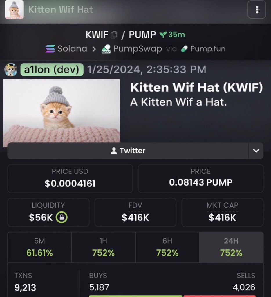 Kaan_Capitug0's tweet photo. $KWIF 👀 $416K MC!

$44K → $416K. Nearly 9.5× from the starting cap.

The next move is what I’m watching. Follow and DM “ALPHA” if you want to know what’s on my radar.

CA: 3NGdM1KZZMscrzNQWVdYWZ2eutnDH7tseKNoWGUMpump

#KWIF #Solana #Memecoin https://t.co/1yXVmYV8iw