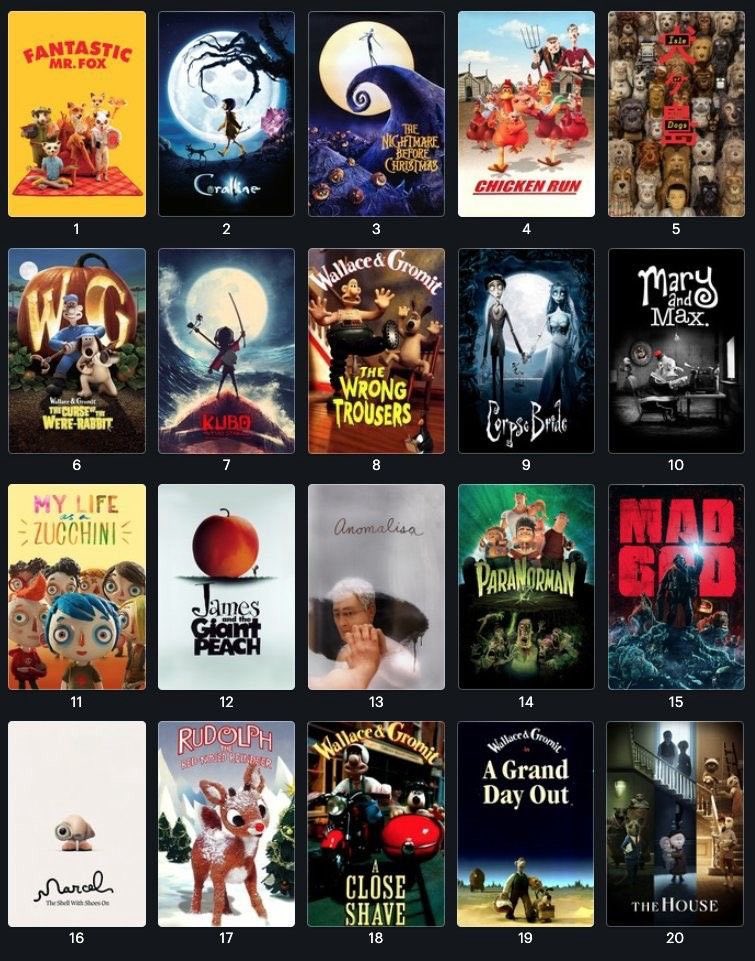 deareviegora's tweet photo. Fuck ai! We love stop motion movies https://t.co/slf2eG1sjy