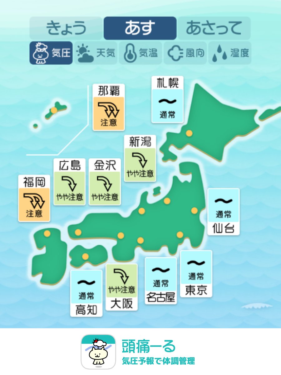 terunekootenki's tweet photo. 【秋晴れ】西日本は気圧低下 気温にも注意
10/17(土): 頭痛ーるの天気頭痛予報
https://t.co/6ZV9BUnnEh

📈 気圧変化
西日本は昼前から低下する時間がありそうです。一方、東日本や北日本は朝から上昇傾向となるでしょう。土曜日でお出かけの予定がある方も、体調の変化に注意して無理せず過ごしてくださいね。

🌤 天気傾向
高気圧に覆われて広い範囲で晴れる見込みです。カラッとした陽気になるところが多いですが、空気の乾燥が進みますので火の取り扱いにはお気をつけください。お洗濯やお出かけには絶好の天気となりそうです。

🌡 気温傾向
秋晴れのもと日差しが届いて快適に過ごせそうですが、朝晩と日中の寒暖差が大きくなります。体調を崩さないよう、上着や羽織るもので上手に調節しながら温かくしてお過ごしくださいね。

🍀気象予報士が毎日、気圧の変化や注意したい時間帯をお知らせ
頭痛ーる（@terunekootenki）のフォローよろしくお願いします。