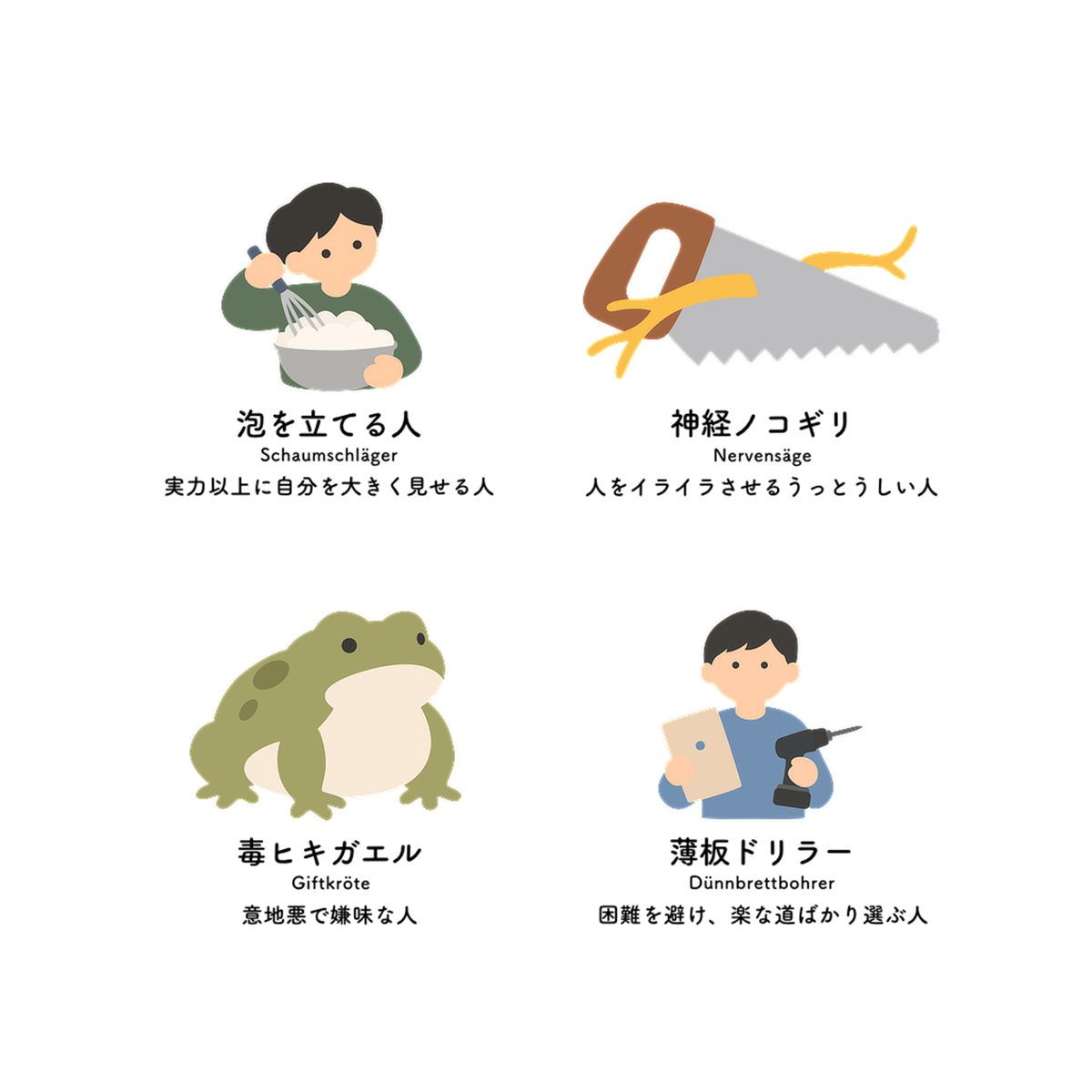 zatsugakuinu's tweet photo. 「トゲトゲドイツ語スタンプ」が販売開始されました

相手を遠回しに罵倒したいときに使えます https://t.co/BvIBH2Nkht