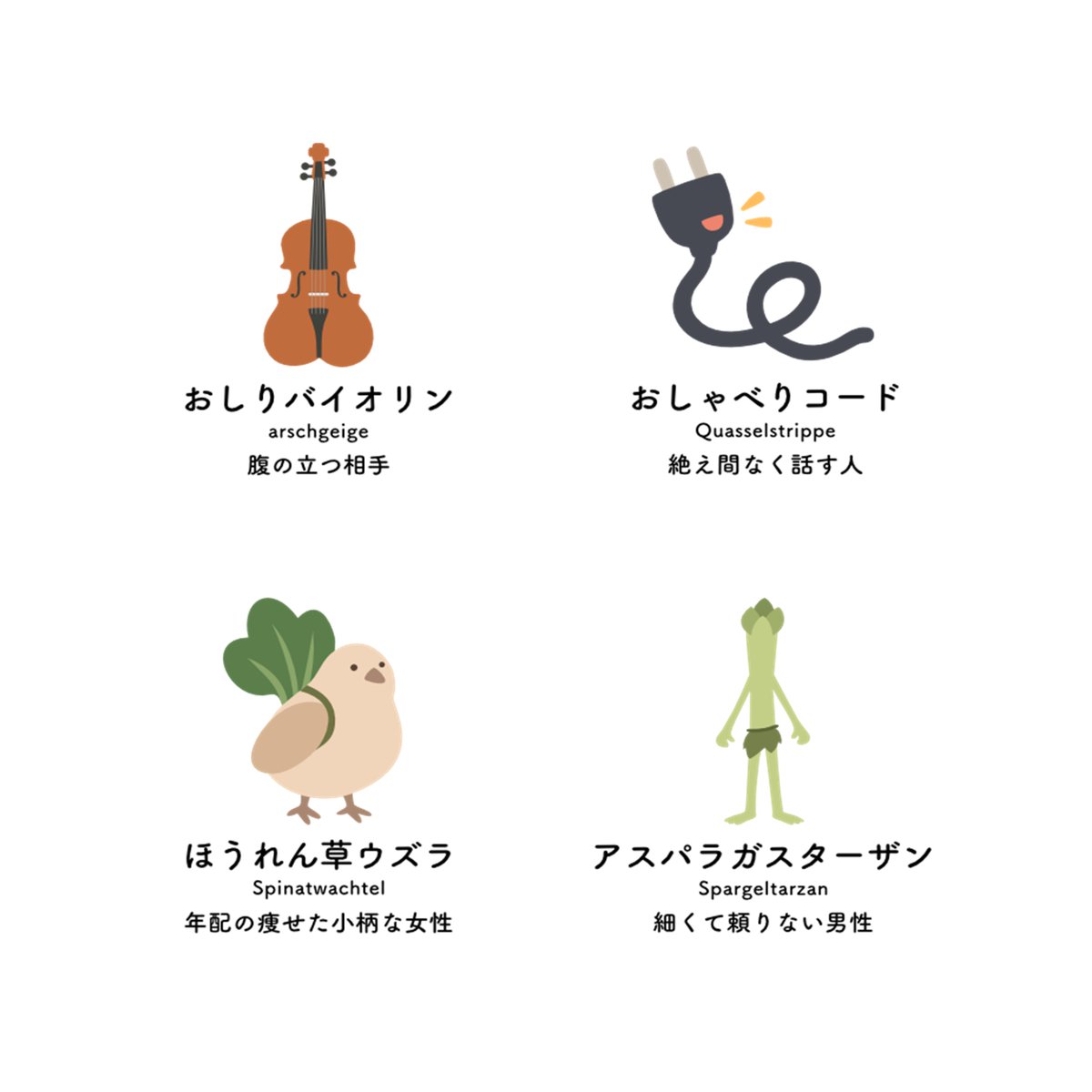 zatsugakuinu's tweet photo. 「トゲトゲドイツ語スタンプ」が販売開始されました

相手を遠回しに罵倒したいときに使えます https://t.co/BvIBH2Nkht