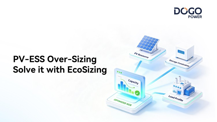 DoGoPower0928's tweet photo. ⚡ Simplifying PV &amp; ESS Project Planning with EcoSizing

🔍Discover how EcoSizing optimizes PV and energy storage sizing for your project. 

👇Click  to learn more：https://t.co/mKjbPVfAJg https://t.co/sgo2nXeWxV