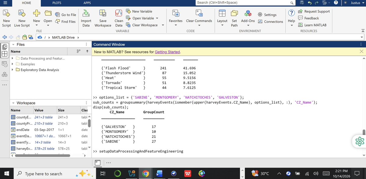 JOANALYTIC59763's tweet photo. Using MATLAB and the Classification Learner app, I built cost-sensitive models to optimize taxi demand. While accuracy dipped slightly, Low-demand recall soared, minimizing empty fleet mileage.
#DataScience #MATLAB #MachineLearning https://t.co/4efx9AvDLB