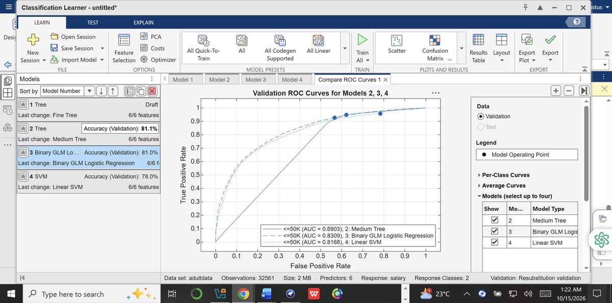 JOANALYTIC59763's tweet photo. Using MATLAB and the Classification Learner app, I built cost-sensitive models to optimize taxi demand. While accuracy dipped slightly, Low-demand recall soared, minimizing empty fleet mileage.
#DataScience #MATLAB #MachineLearning https://t.co/4efx9AvDLB