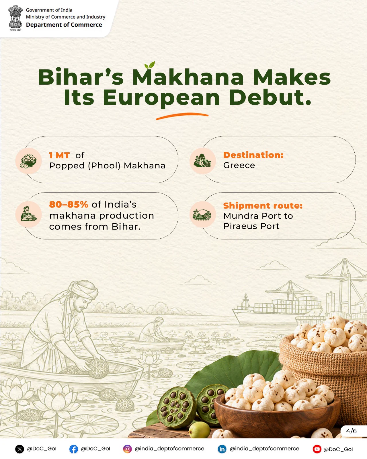 Dept of Commerce, GoI on X: 