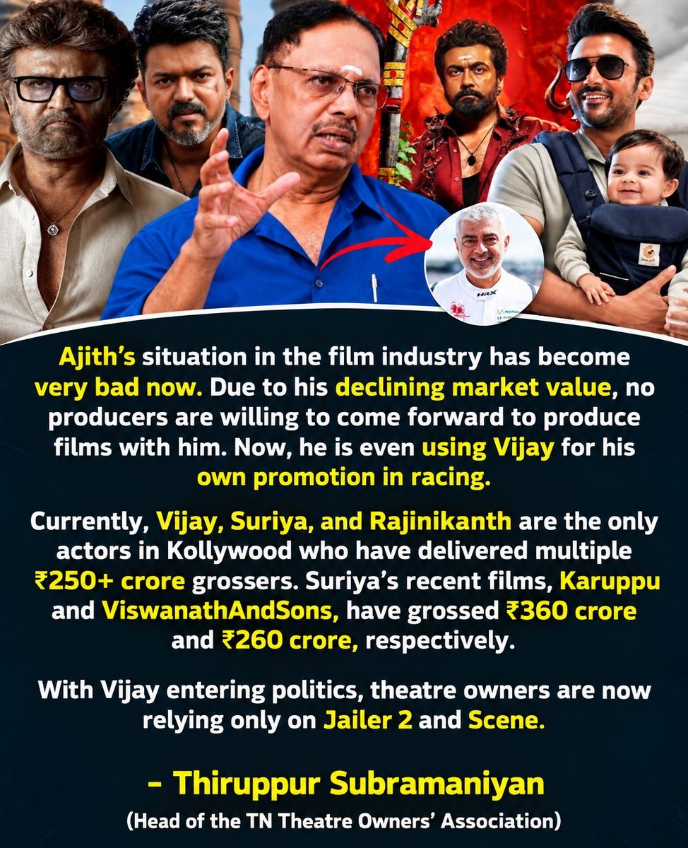 EcstaticEagle67's tweet photo. Dear Rajini and Suriya fans, don't pay attention to Tier 2 Gundan Ajith and his four fans

#Jailer2  #Scene https://t.co/XoZUPT7gbP
