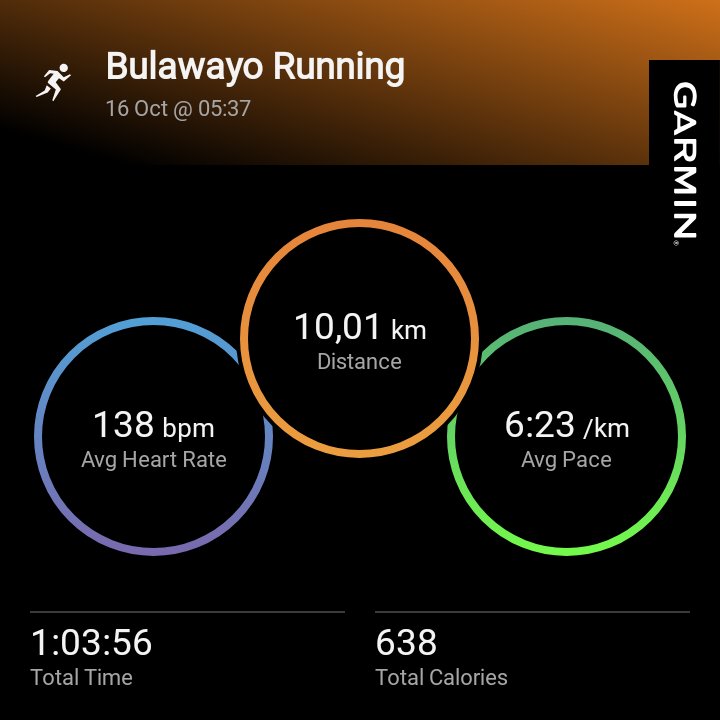 mthimz's tweet photo. Warm up. A long one loading. Ihlomil Insukamini! #NoBorders https://t.co/Ba0wdWCzLg