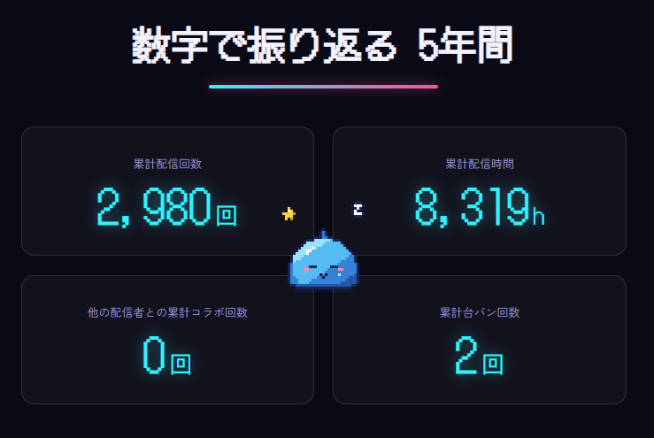 etoku_drm's tweet photo. https://t.co/4cnt7ulCR3