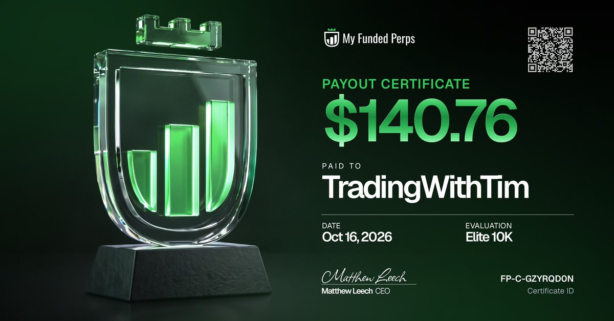 rotrade93's tweet photo. Bullish on @MyFundedPerps - my smallest payout of this year but wanted to test their speed.

They've upgraded the trading conditions at highest of levels comparable(or even better) with the big CFDs firms.

After passing that small 10K account I wanted to test and see how their platform works on KYC, getting the funded account and payout process.

Everything went smoothly. 

The funded account is received instantly once you pass.
KYC process is hassle free.
THE DAILY PAYOUTS are fast as fuck and it was approved in about 1 minute.

Looking forward to making some damage on my 100K and 50K accounts too.

If you'd like to try them, I totally recommend.

The code "TIM" will give to the best discount available and all the funds received will be used for a charity cause.
